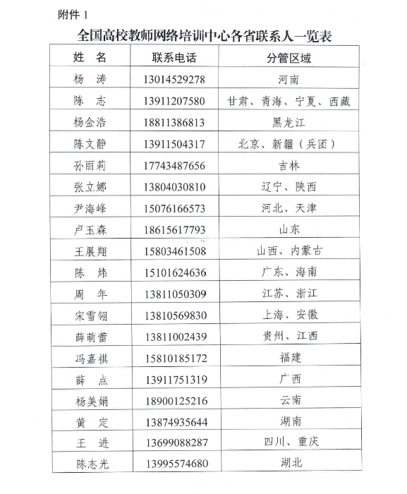 培訓通知6