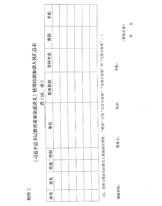 培訓通知7