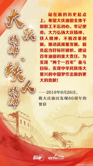 2019年9月26日，習(xí)近平致大慶油田發(fā)現(xiàn)60周年的賀信_UUID22350