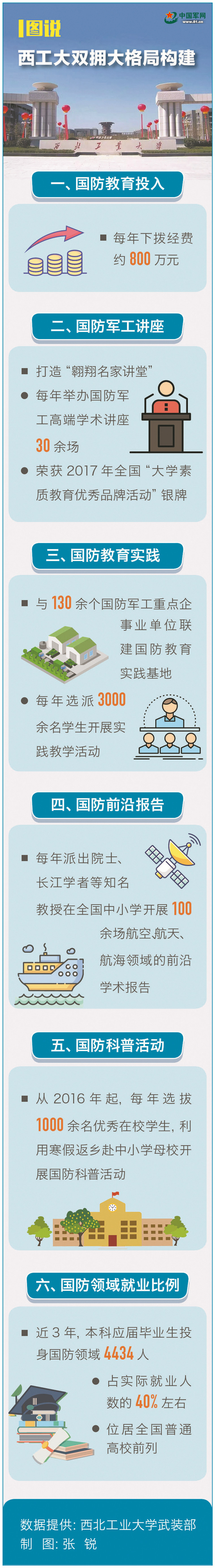 微信圖片_20211018171843 微信圖片_20211018171843