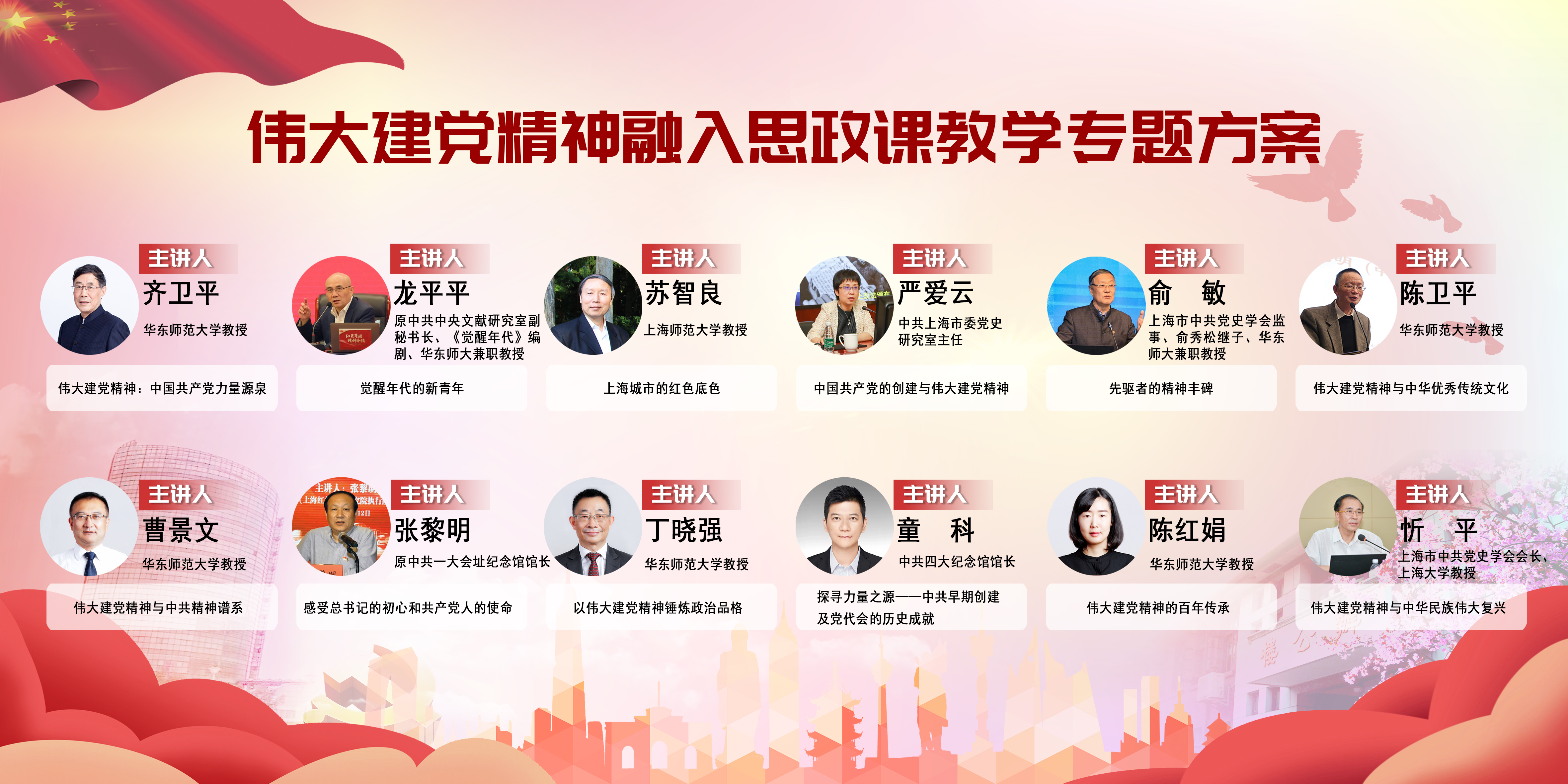 2.在華東師范大學舉行的滬豫兩地”手拉手“云備課會上，發布《偉大建黨精神融入思政課教學專題方案》.jpg
