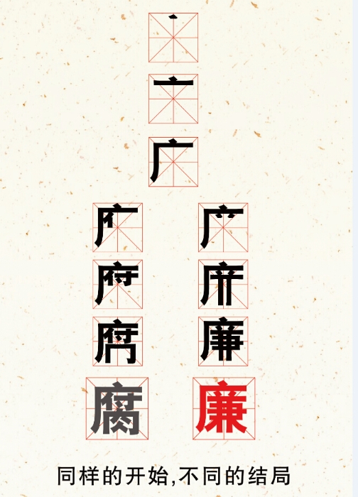 150004同樣的開始，不一樣的結局